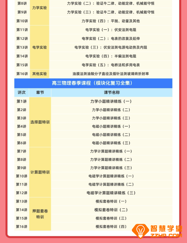 夏梦迪老师2026届高三物理全年班 百度网盘