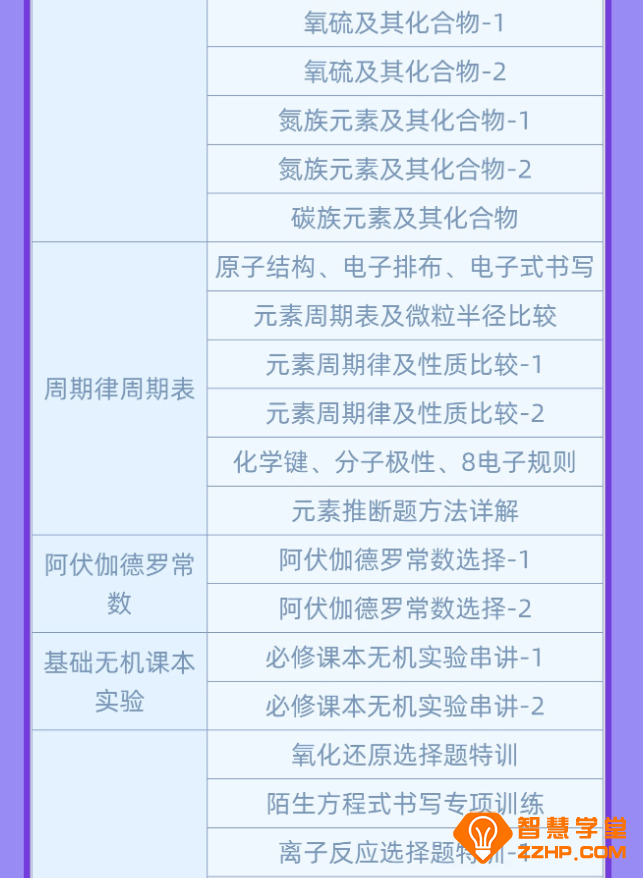 李政化学2026届高考化学全年复习班 百度网盘