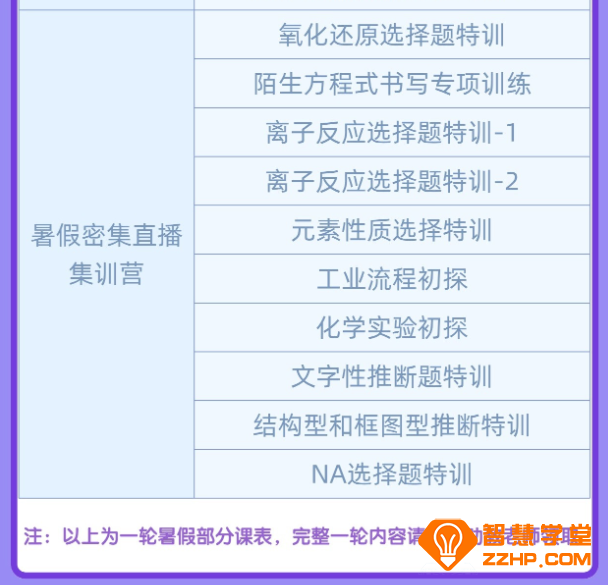 李政化学2026届高考化学全年复习班 百度网盘