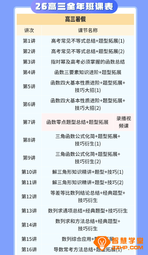 赵礼显数学2026届高三数学全年班 百度网盘