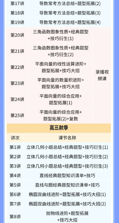 赵礼显数学2026届高三数学全年班 百度网盘