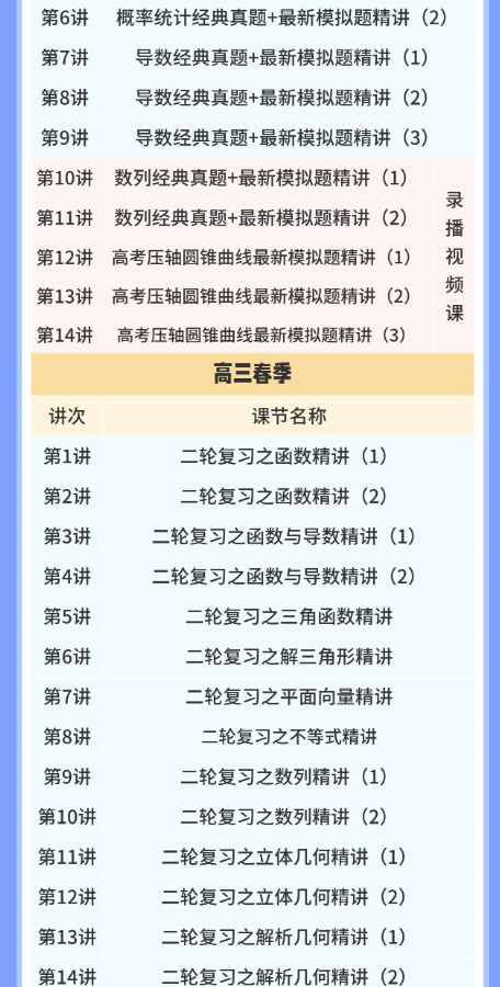 赵礼显数学2026届高三数学全年班 百度网盘