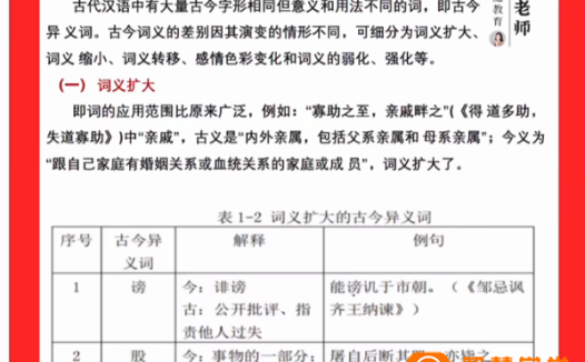 盖老师初中语文文言文提分秘籍 67讲完结 百度网盘下载