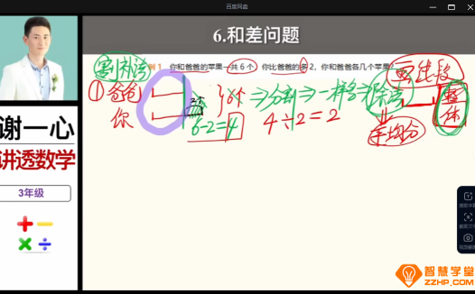 谢一心小学数学核心知识精讲课一至六年级164讲全 百度网盘下载